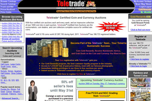 Teletrade Teletrade